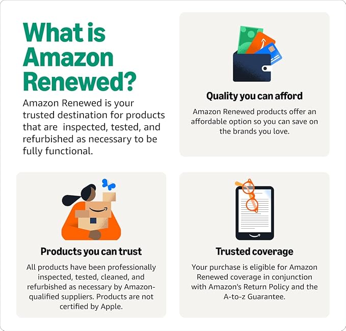 H –P EliteBook 845 G7 Business Laptop