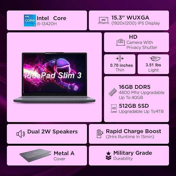 LENOVO IdeaPad Slim 3 Home Business AI COPILOT