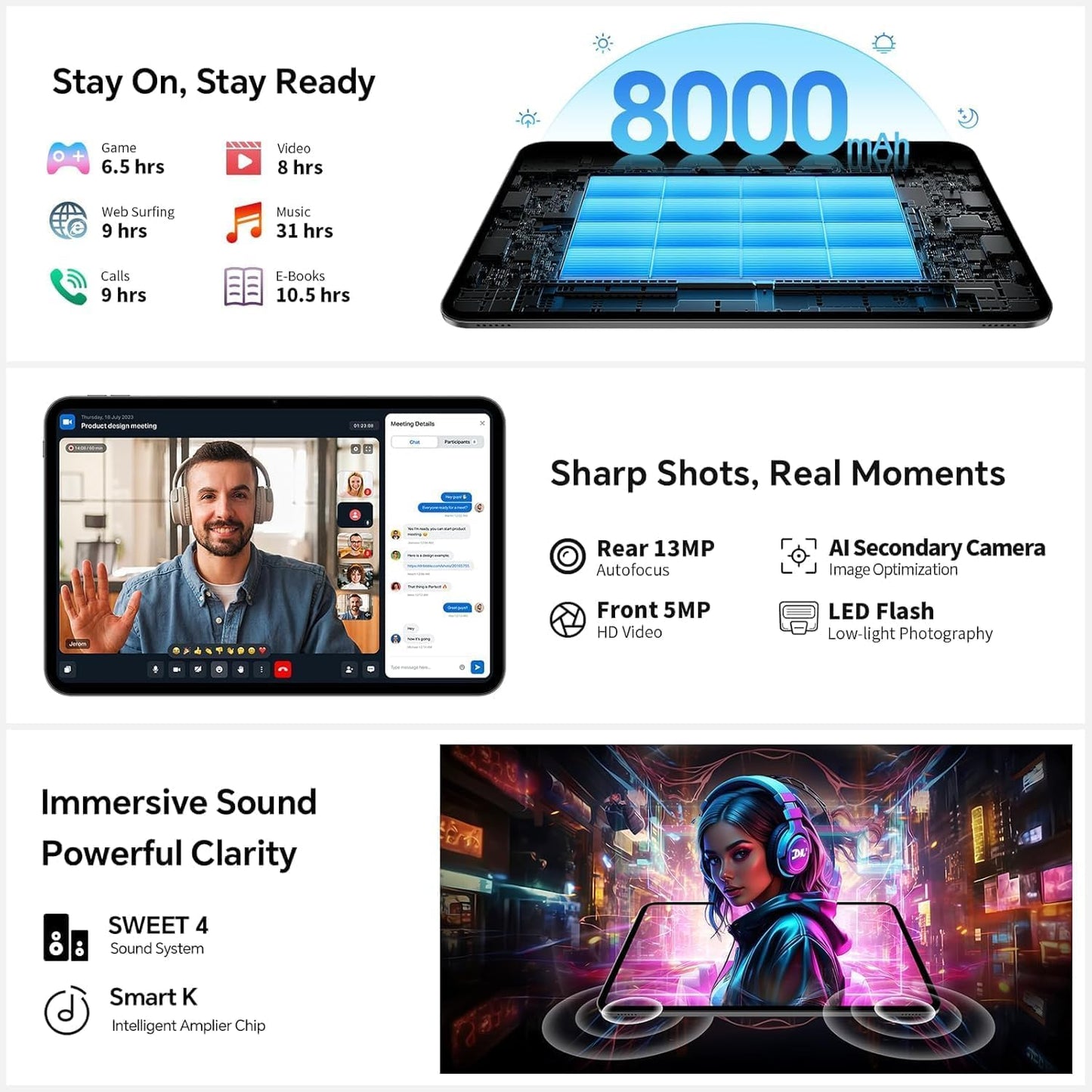 Tablet 13.4 Inch Android 16